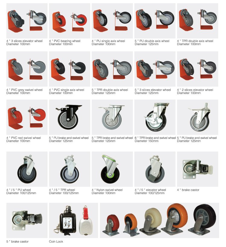 Germany Series Cart Detail 2 - Supermarket Shelf & Rack Manufacturer
