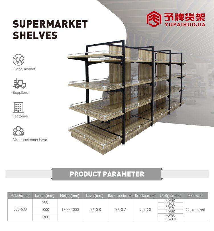 YPHJ G 02 Detail 2 - Supermarket Shelf & Rack Manufacturer